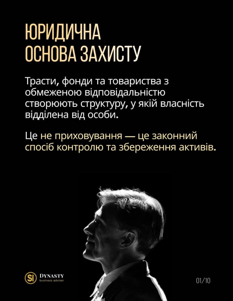 Захист активів – як максимально убезпечити капітал, фото 25