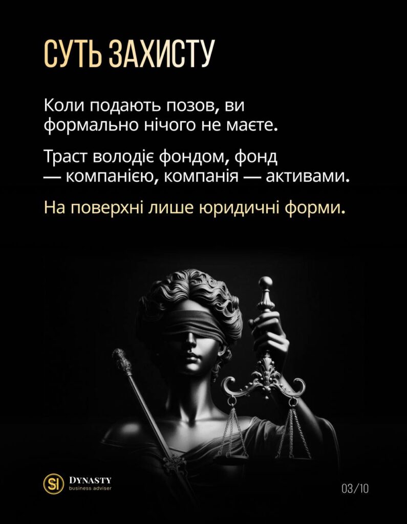Захист активів – як максимально убезпечити капітал, фото 7