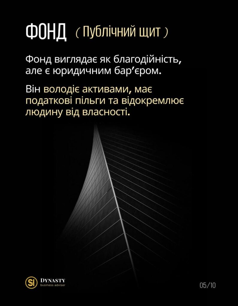 Захист активів – як максимально убезпечити капітал, фото 10