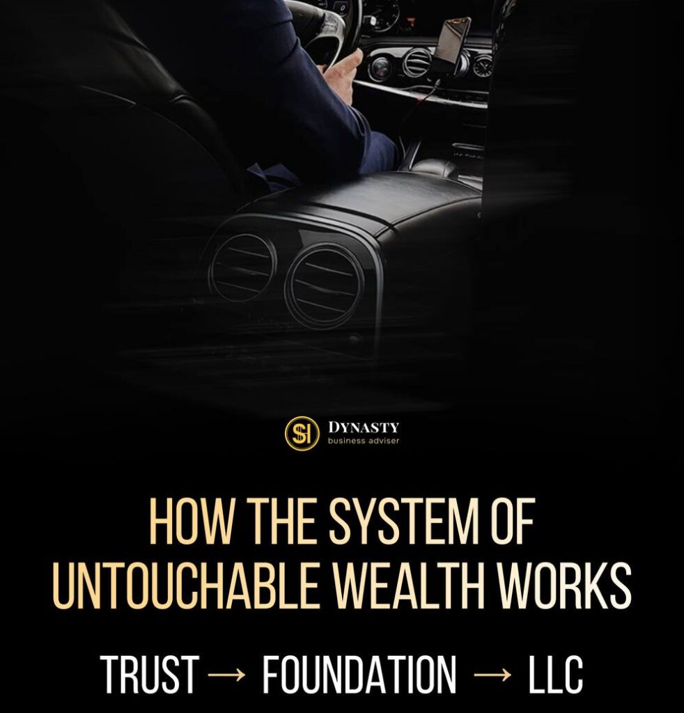 Asset protection – how to maximise capital security, image 1