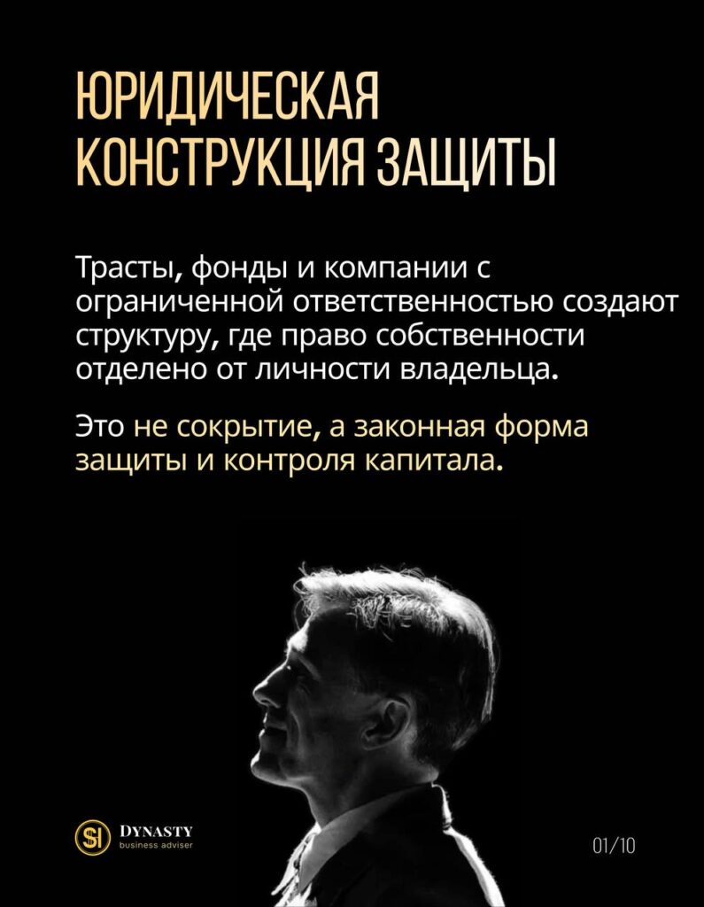 Защита активов – как максимально обезопасить капитал?, фото 25