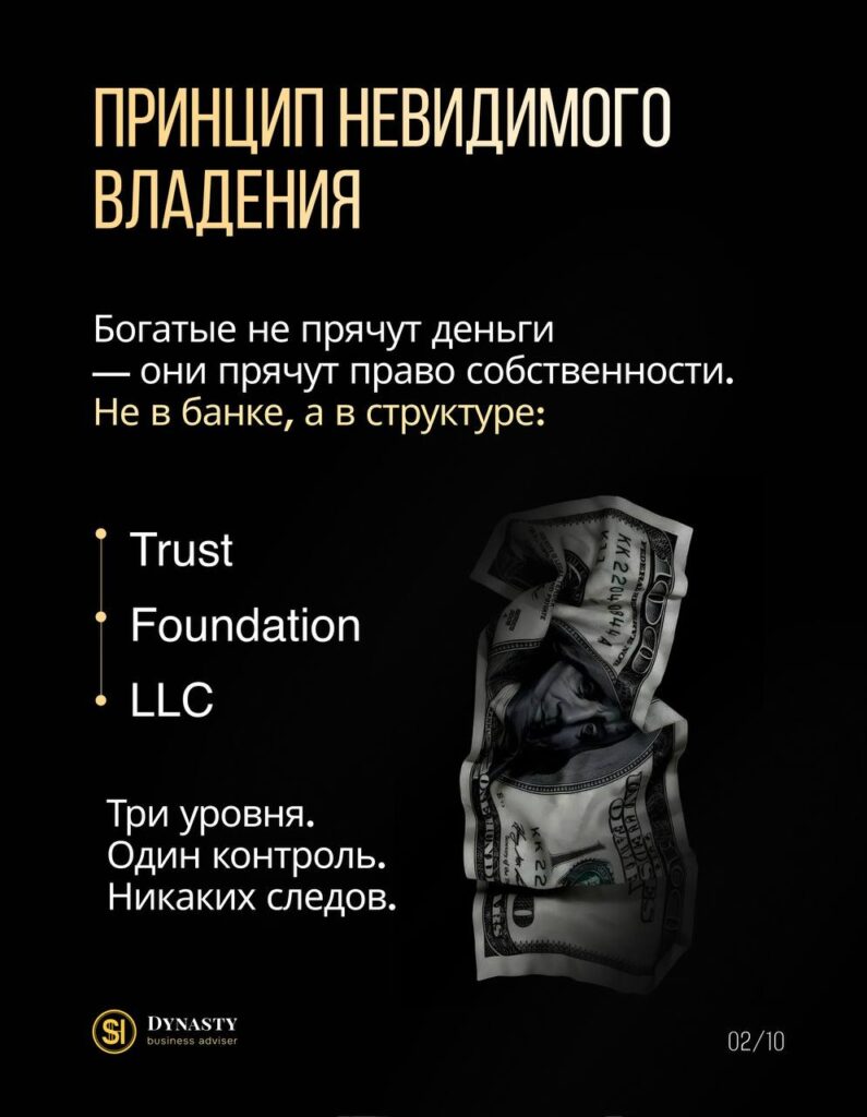 Защита активов – как максимально обезопасить капитал?, фото 4