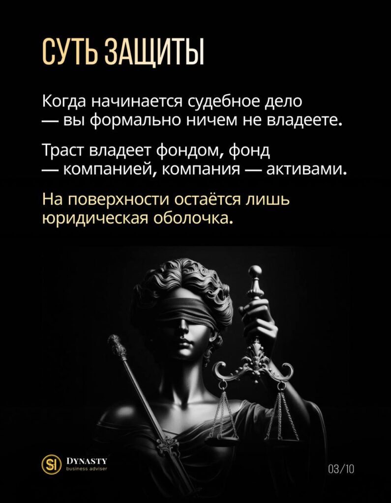 Защита активов – как максимально обезопасить капитал?, фото 7
